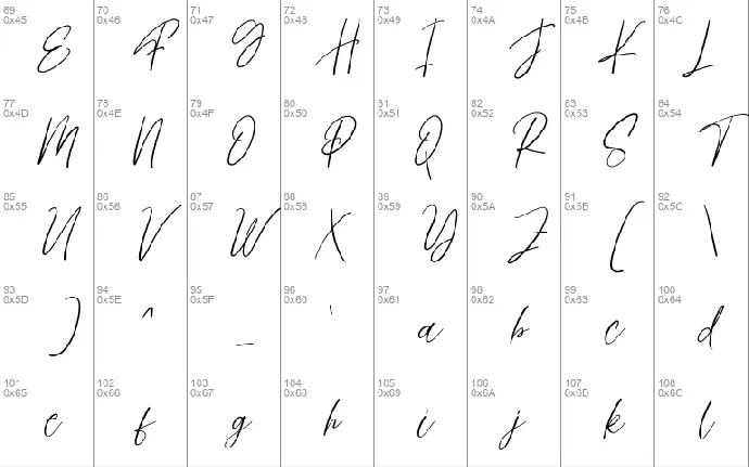 Doctor Signature font