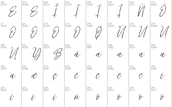 Doctor Signature font