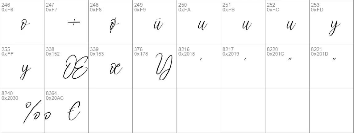 Doctor Signature font