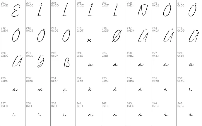 WinonaSignature font