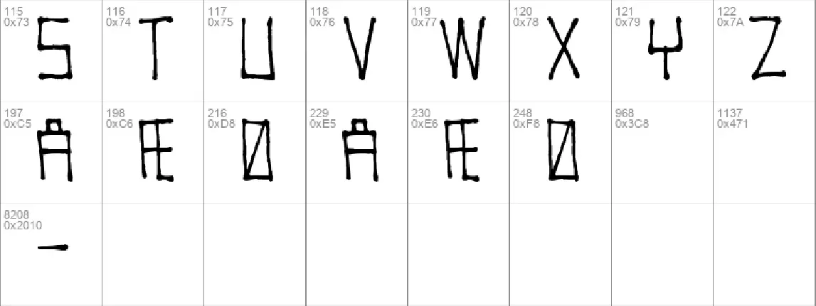 Nugacity font