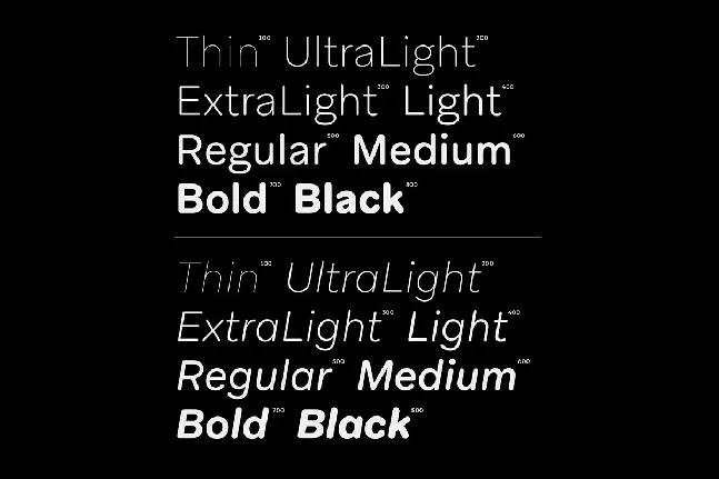 Aribau Rounded font