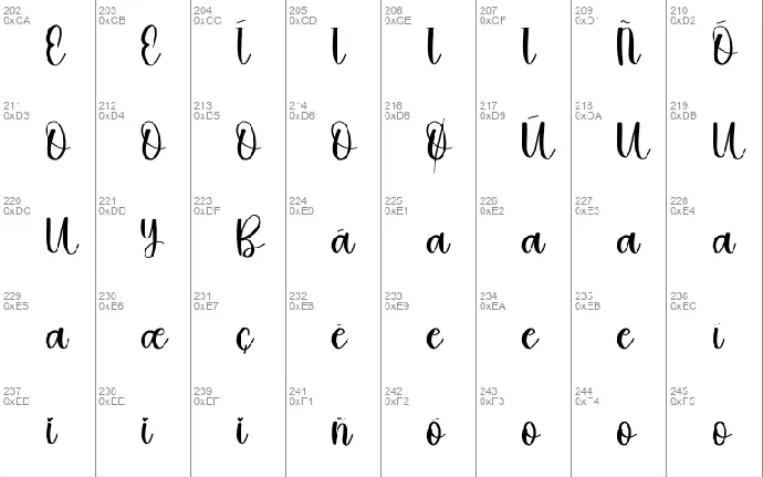 Bestie font