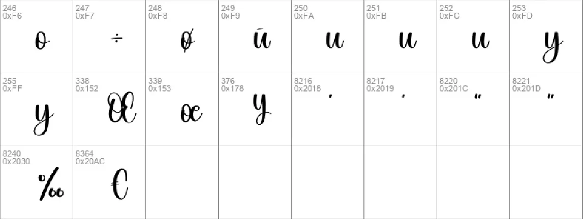 Bestie font