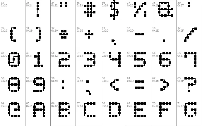 Printed Circuit Board-7 font