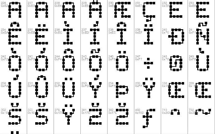 Printed Circuit Board-7 font