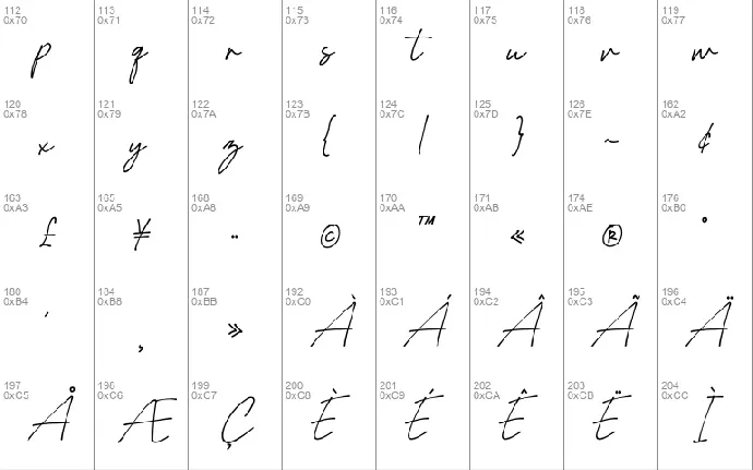 Rolasan Signature font