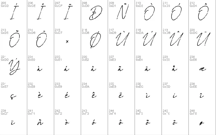 Rolasan Signature font