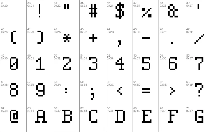 Serif Pixel-7 font