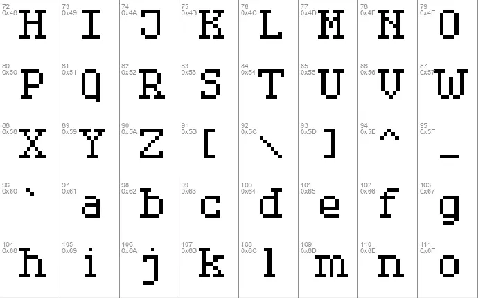 Serif Pixel-7 font