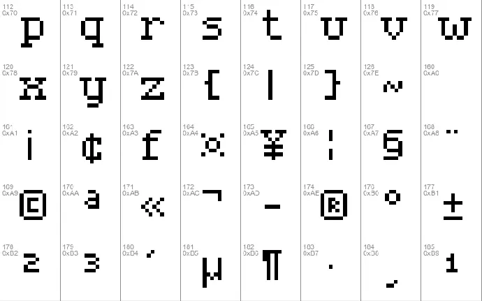 Serif Pixel-7 font