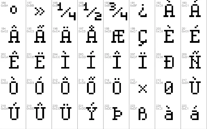 Serif Pixel-7 font