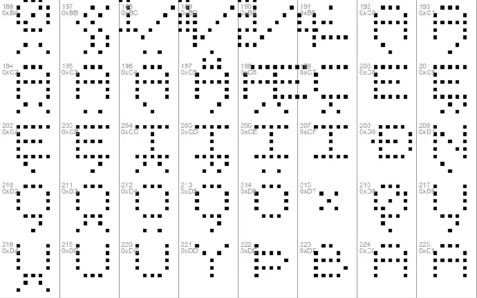 Square Dot Digital-7 font