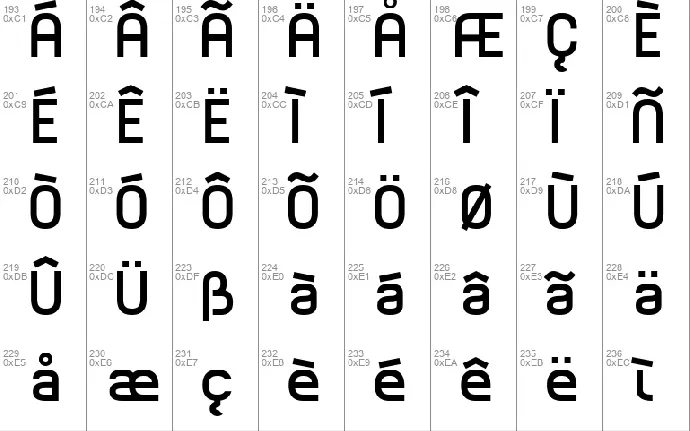 Planet Estyle font