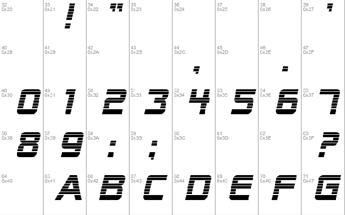 SF Alien Encounters font