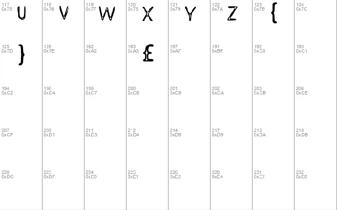 Highlands font