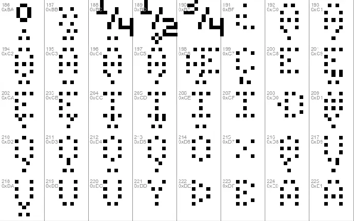 Small Dot Digital-7 font