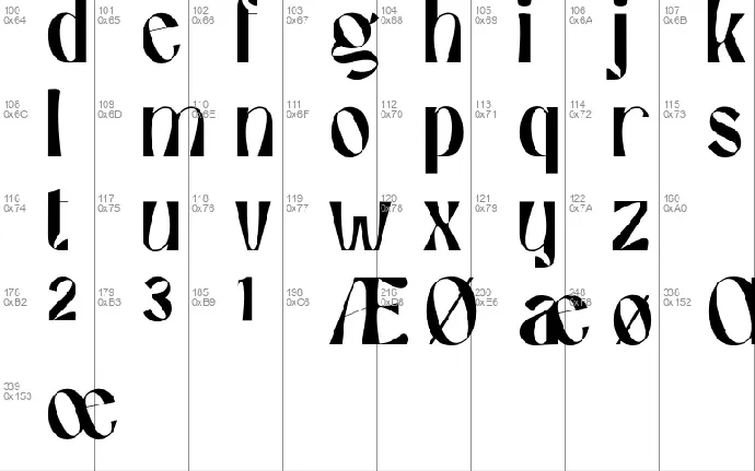 Pruaniam Personal Use font