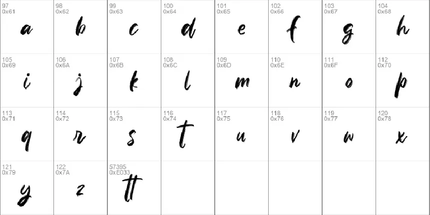 Anttisol font