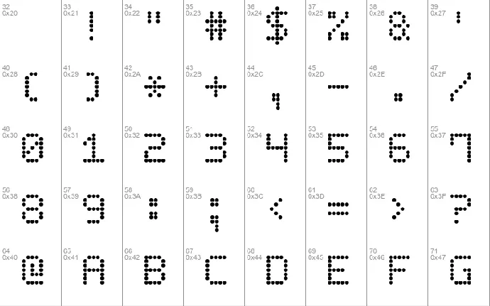 LED Counter 7 font