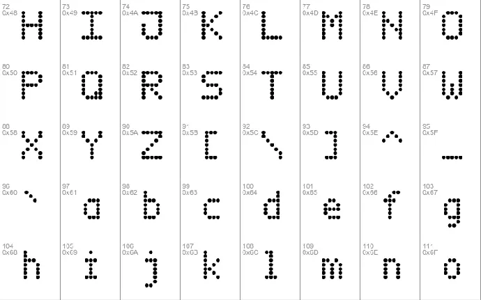 LED Counter 7 font