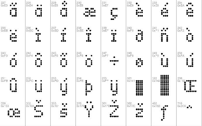 LED Counter 7 font