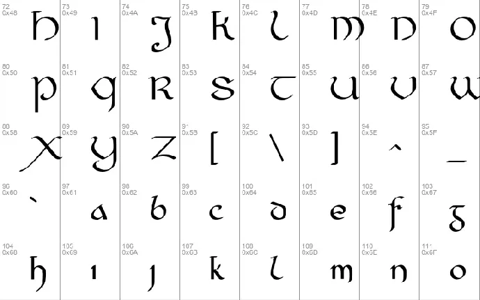 Cianan-ur font