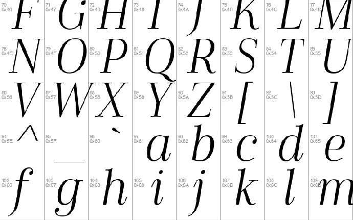 Cabrito Didone font