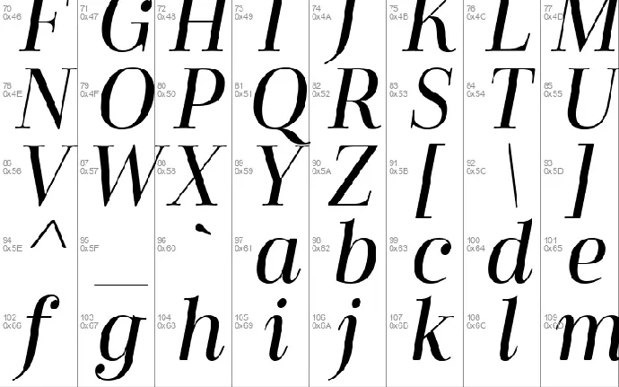 Cabrito Didone font