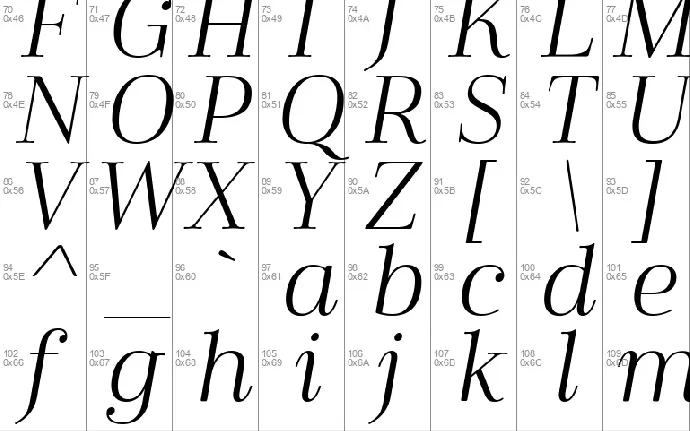 Cabrito Didone font