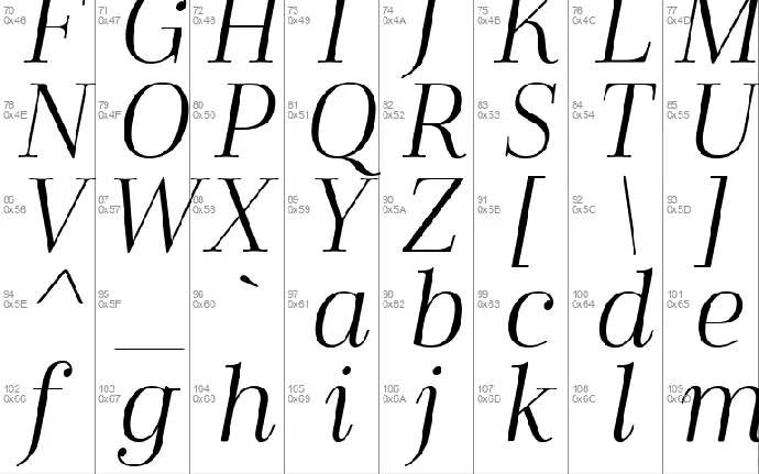 Cabrito Didone font