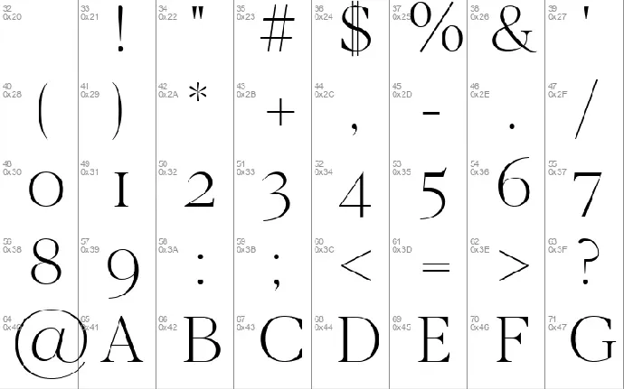 Denish font