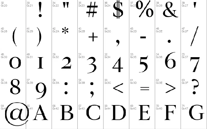 Denish font