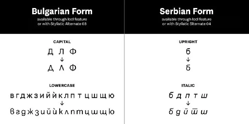 Solanel Family font