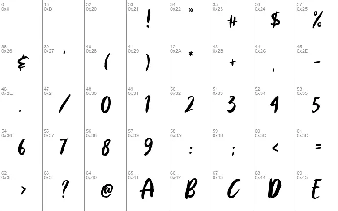 Aggitha font