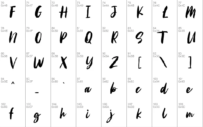 Aggitha font