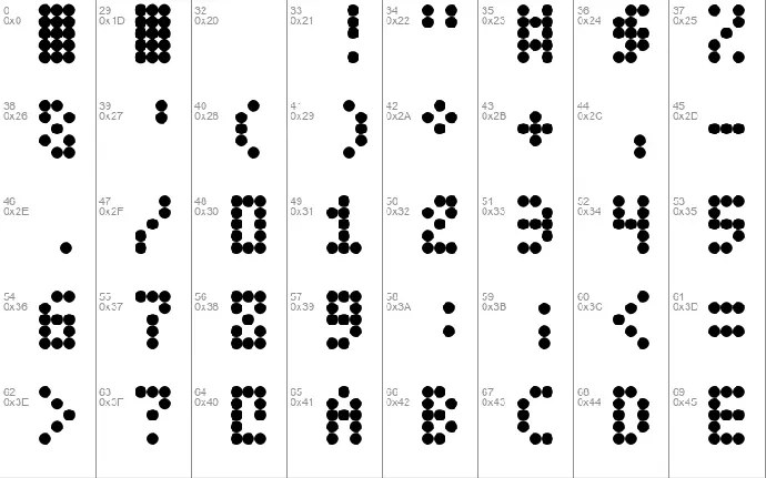 DatDot font