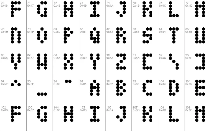 DatDot font