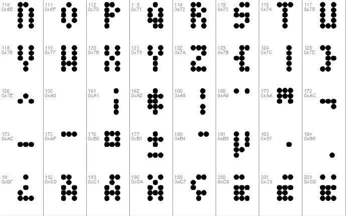 DatDot font