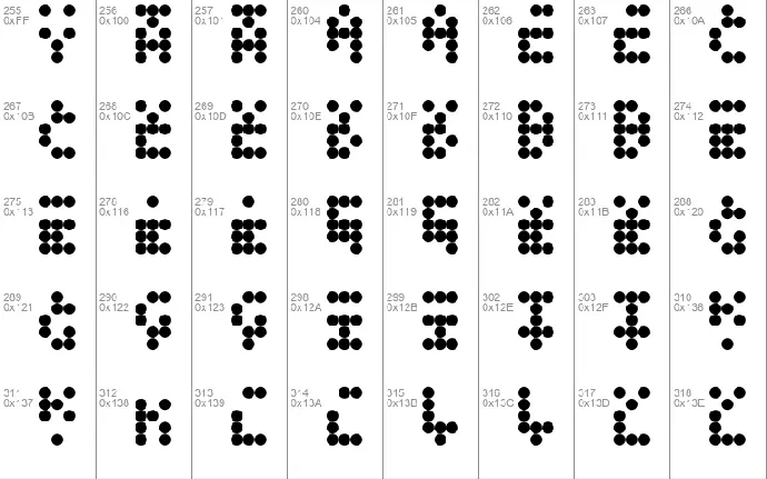 DatDot font