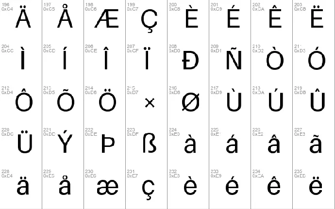 Sahabat Kecil Family font