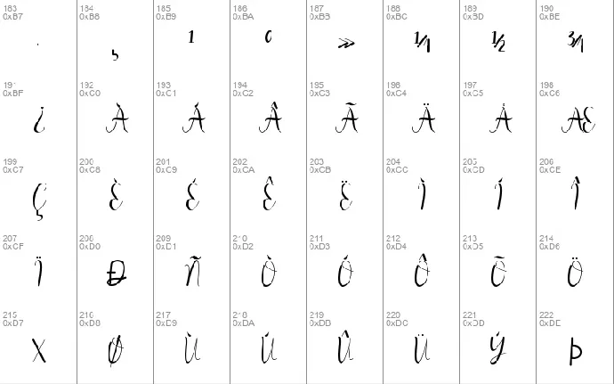 Alletha font