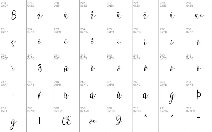 Alletha font