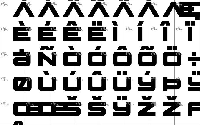 Pilot Command Family font