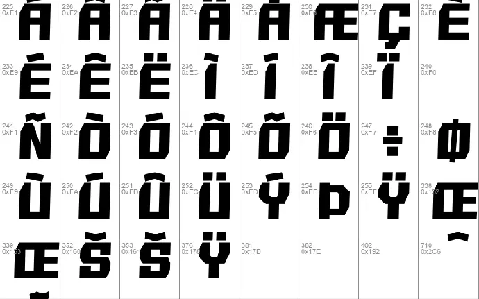 SHMUP in the zone font