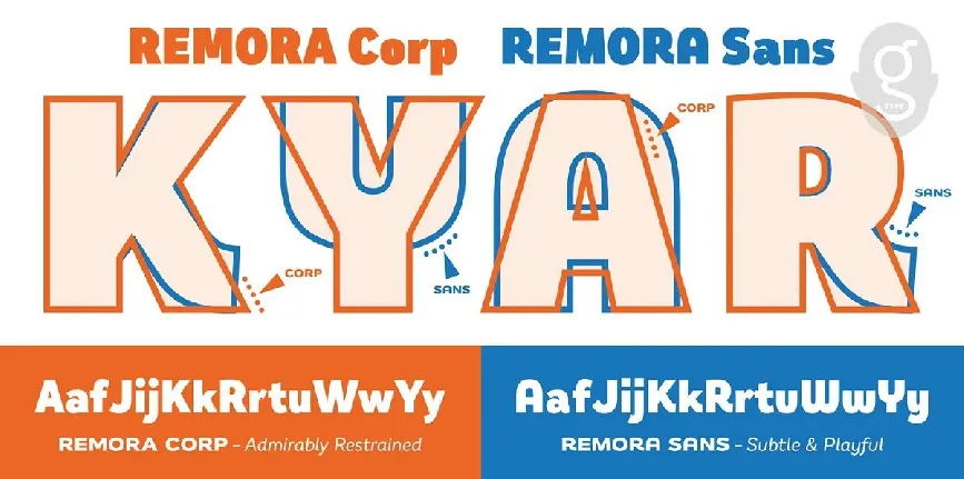 Remora font