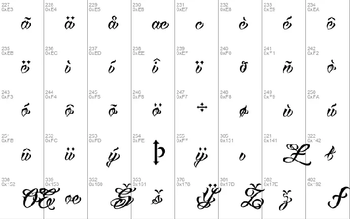 VTC Tattoo Script Two font