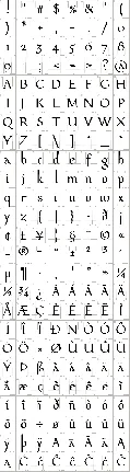 Pfeffer MediÃ¦val font