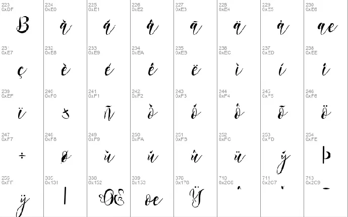 Roshalia font