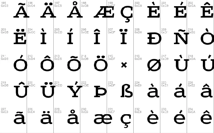 Sreda font